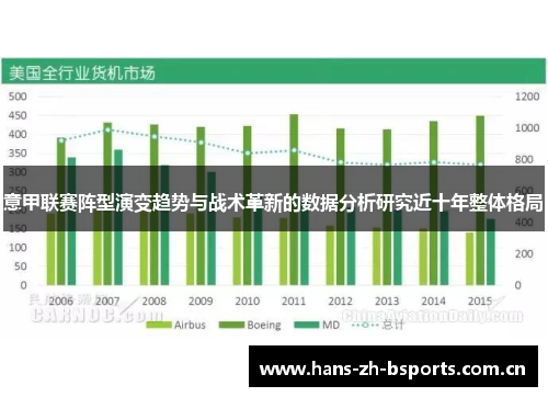 意甲联赛阵型演变趋势与战术革新的数据分析研究近十年整体格局